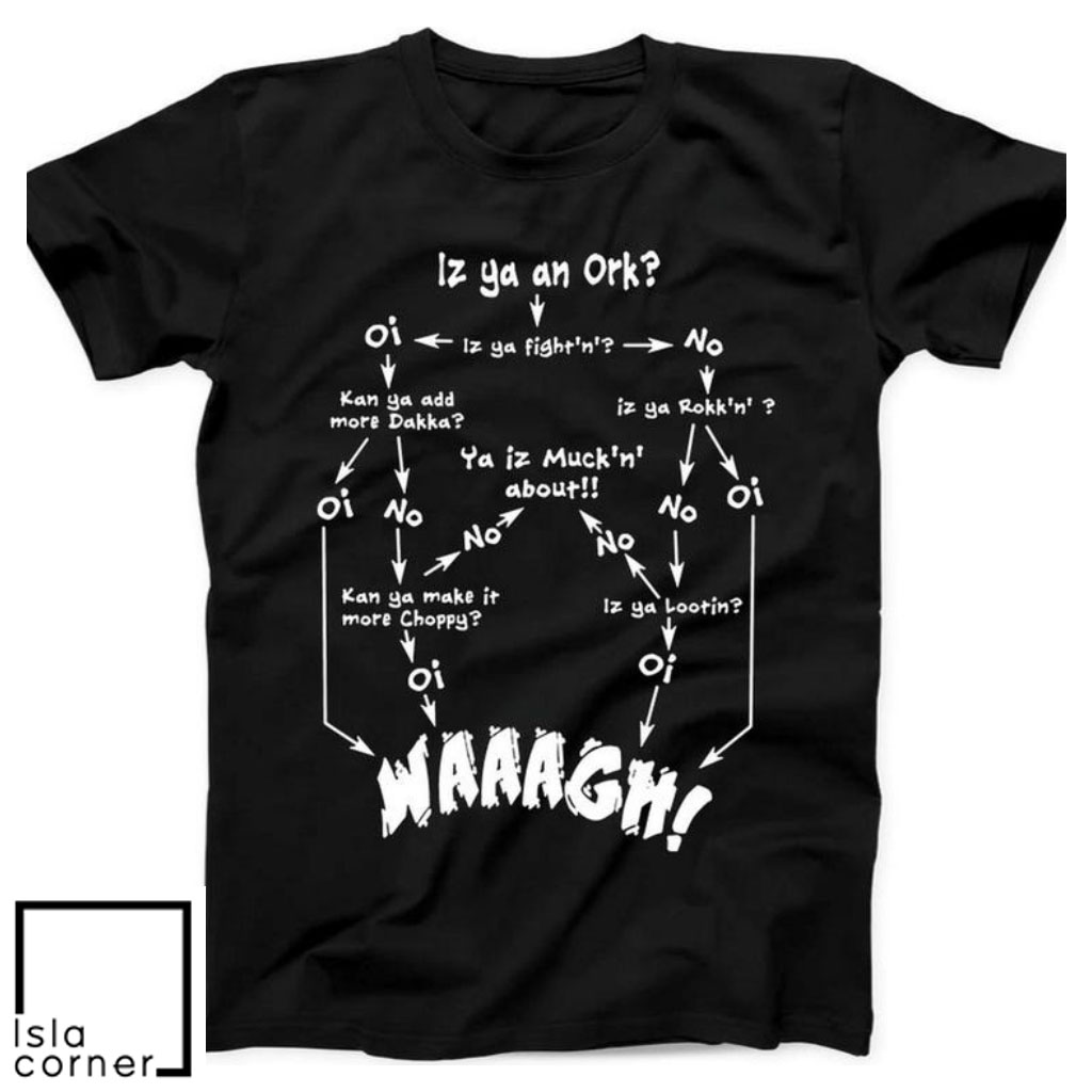 Ork Flowchart Waaagh Decision Decision Finger Shirt Ork Flowchart Waaagh Decision Decision Finger Shirt